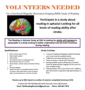 Aphasia Recruitment Flyer