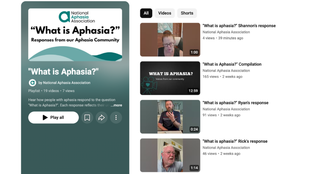 “What is aphasia?” – Voices from the Aphasia Community